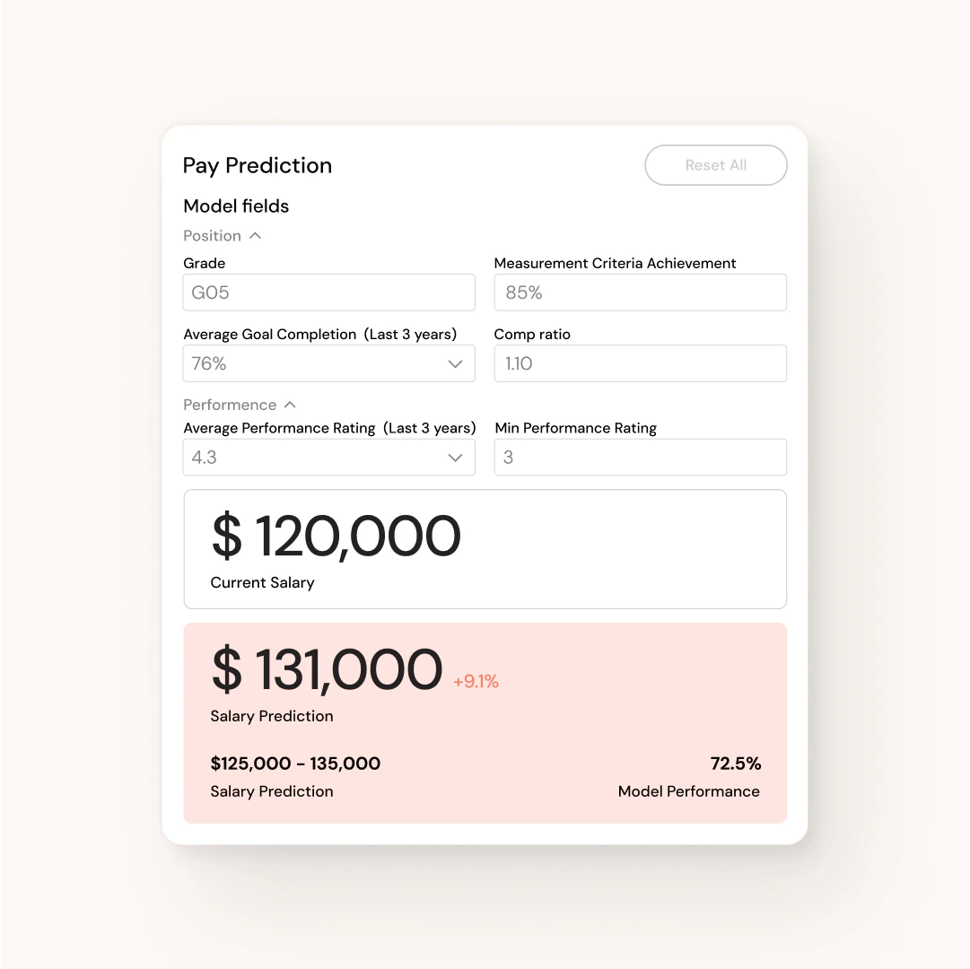 screenshot of beqom Pay Management